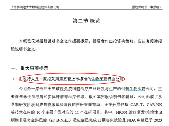 掌尚策 第二家来了！采用第五套标准申报科创板